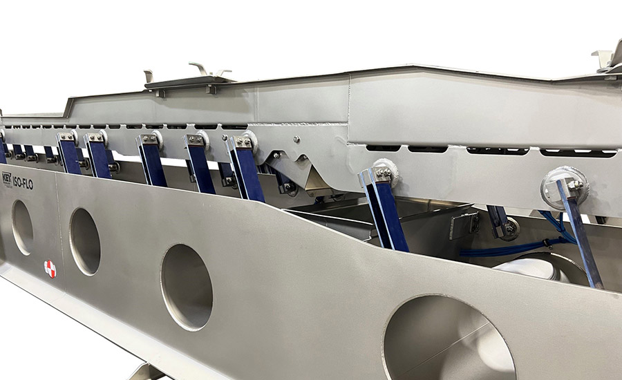 Primary packaging should work smoothly with processing equipment, including conveyors.